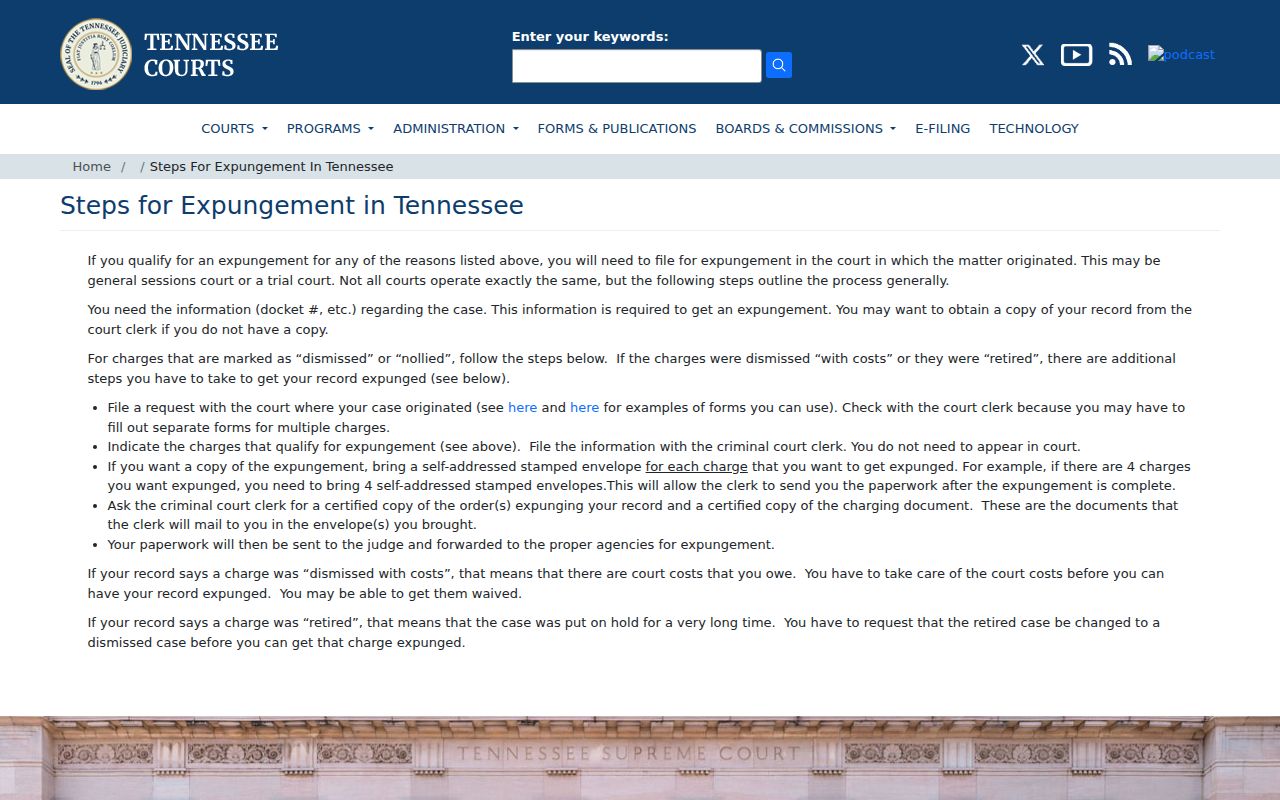 Official Tennessee expungement steps for qualifying Hardin County criminal records